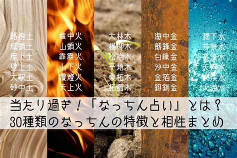 楊柳木有名人|なっちん占いの相性を一覧にまとめました｜簡易版 